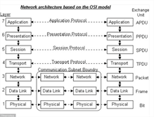 Tablet Screenshot of network-model.info